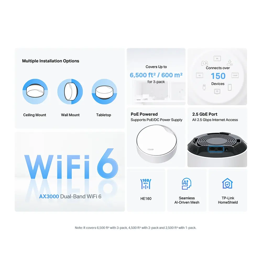 TP-Link Deco X50-PoE(3-pack), Ceiling-Mount, AX3000 Whole Home Mesh Wi-Fi 6 System with PoE