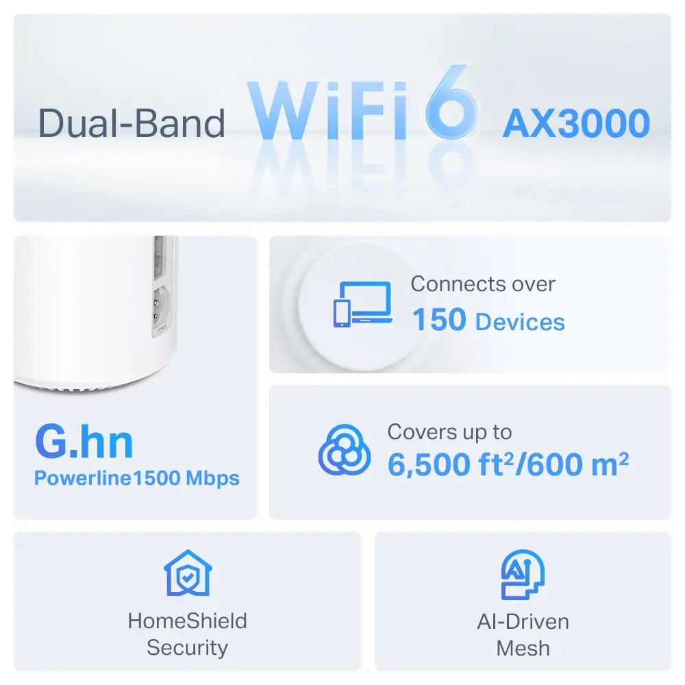 TP-Link Deco PX50(3-pack), AX3000+G1500 Whole Home Powerline Mesh Wi-Fi 6 System