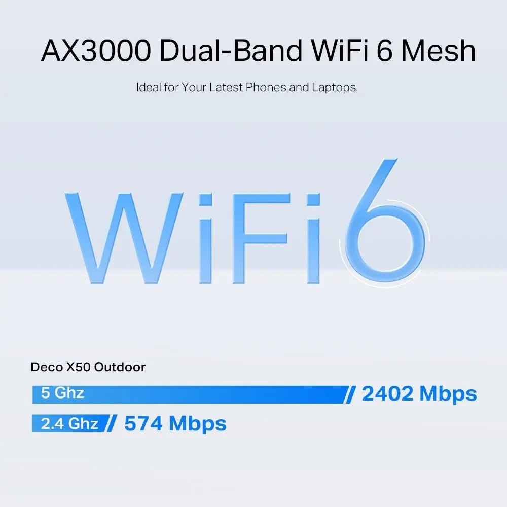 TP-Link Deco X50-Outdoor(1-pack), AX3000 Outdoor/Indoor Mesh Wi-Fi 6