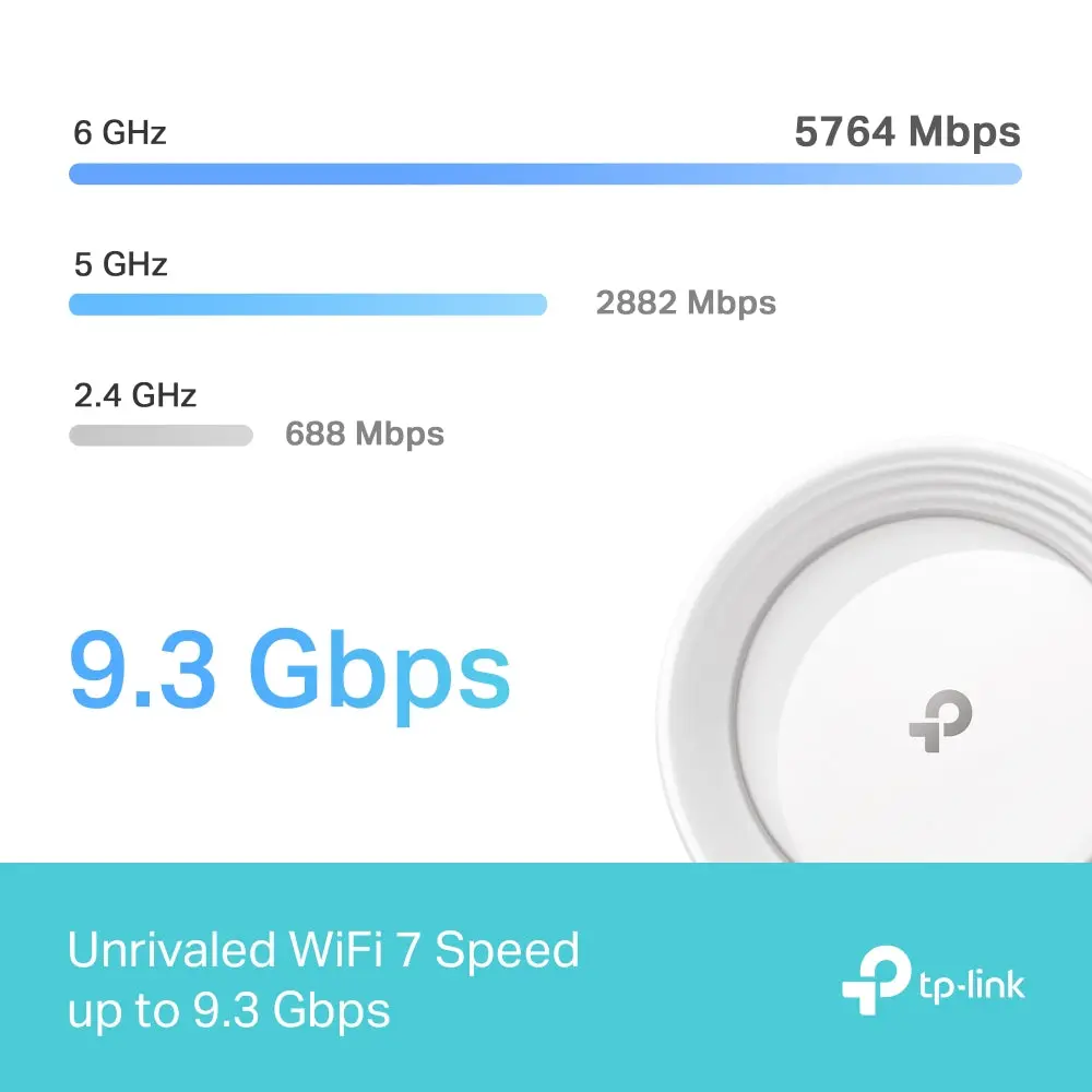TP-Link Deco BE65(1-pack), BE9300 Whole Home Mesh WiFi 7 System