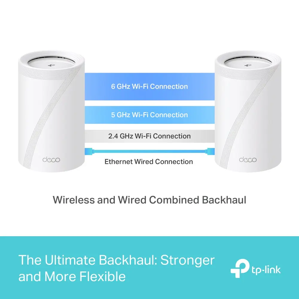 TP-Link Deco BE65(1-pack), BE9300 Whole Home Mesh WiFi 7 System