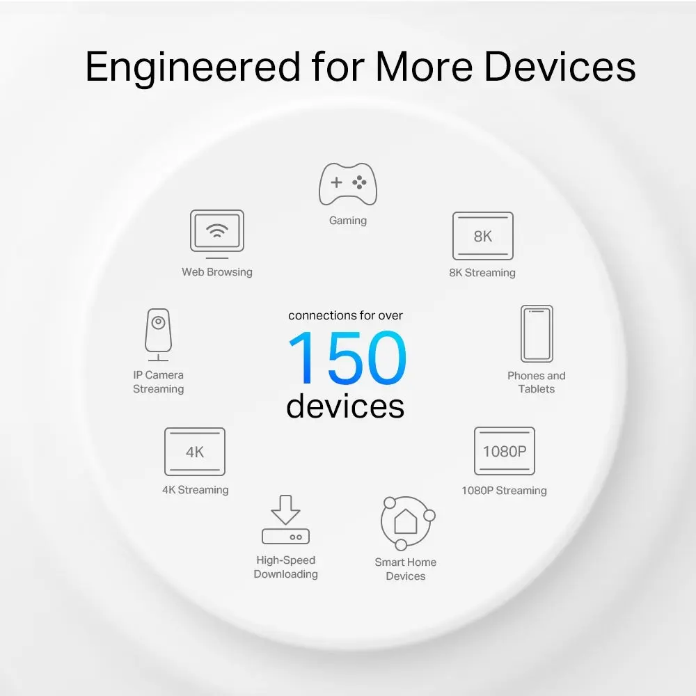 TP-Link Deco X50-Outdoor(1-pack), AX3000 Outdoor/Indoor Mesh Wi-Fi 6