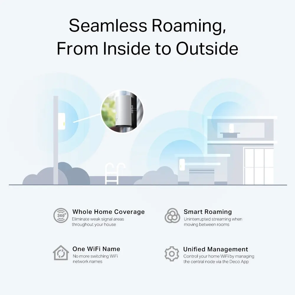 TP-Link Deco X50-Outdoor(1-pack), AX3000 Outdoor/Indoor Mesh Wi-Fi 6