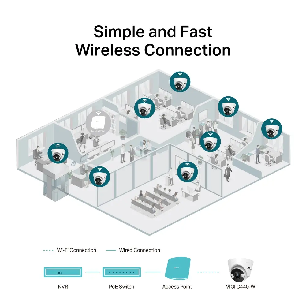 TP-Link VIGI C440(4mm)