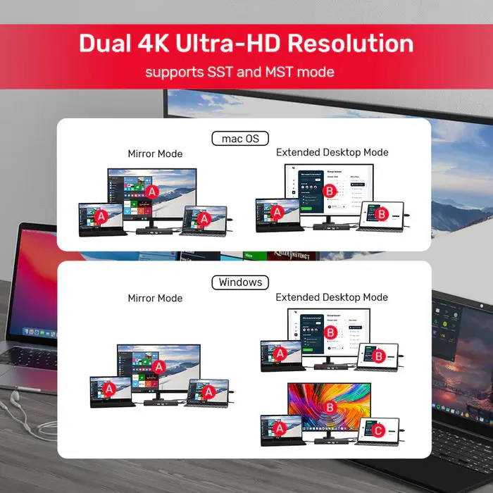 Unitek D1079A Docking Station, 12-in-1 USB 4 (2*Type C 10Gb+USB 10Gb+2*USB+SD/Micro+DP+HDMI 8K+Audio+1Gb Lan+PD 100W), Bla