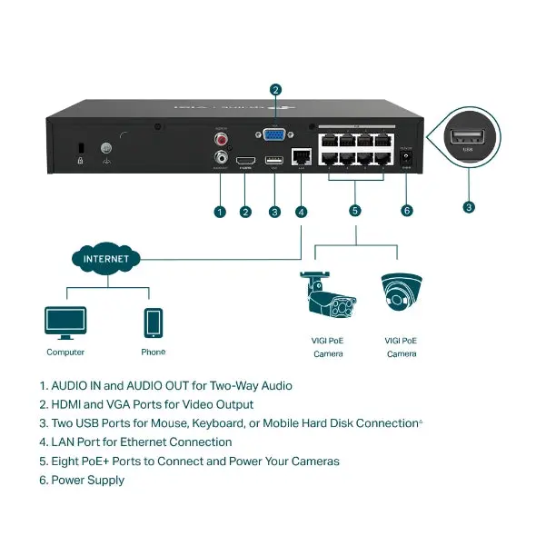 TP-Link VIGI NVR1008H-8P