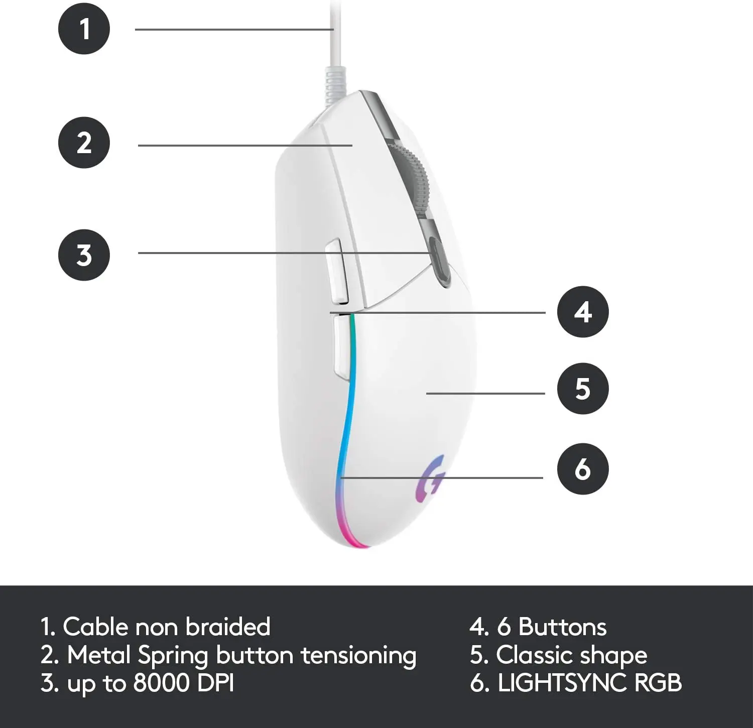 Logitech G203 Mouse, (RGB) White