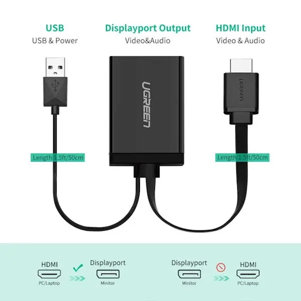MM107 UGREEN HDMI to DP Converter 0.5m (Black) + USB for power 40238