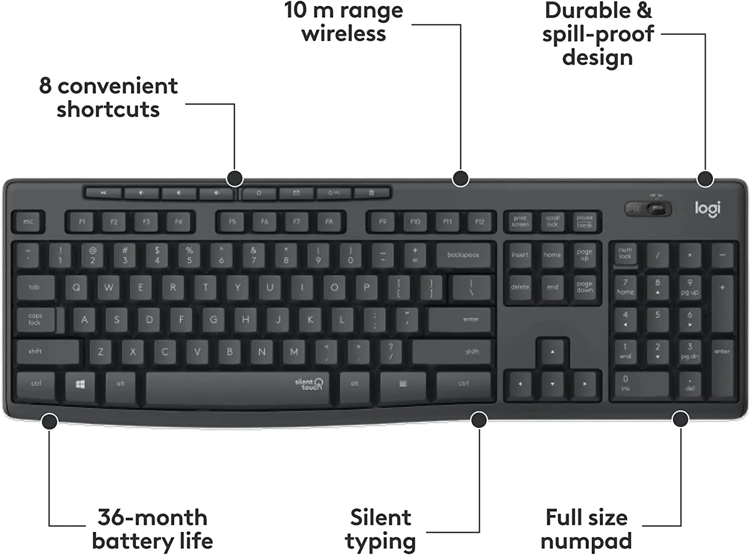 Logitech MK295 Keyboard, + Mouse (EN/RU) (Combo) Black