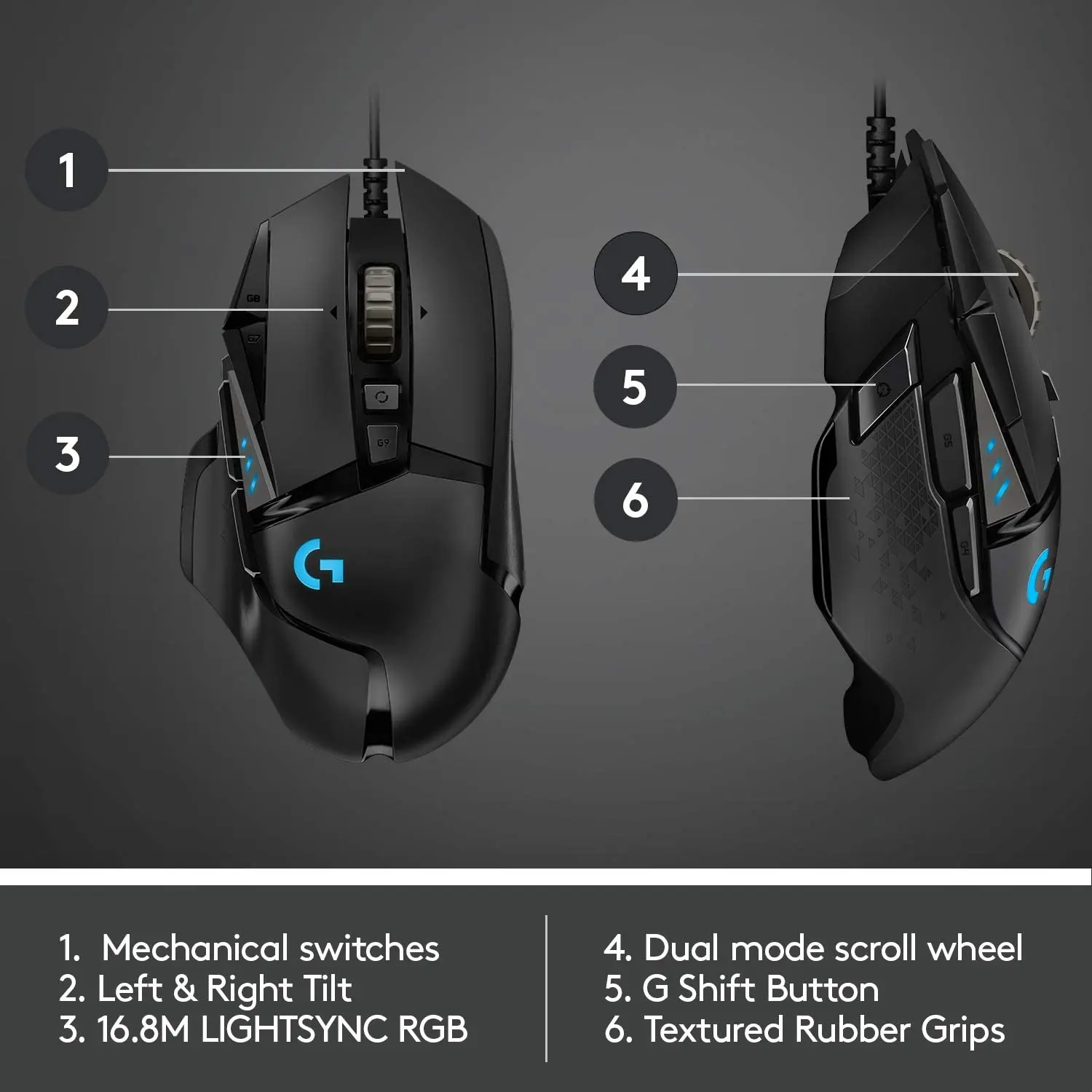 Logitech G502 HERO, (RGB) Mouse Black