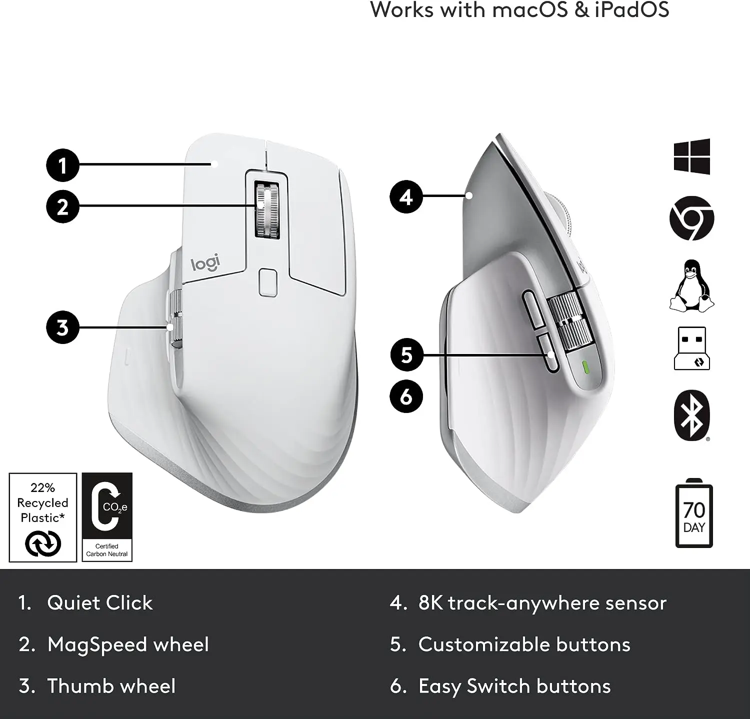 Logitech MX Master 3S Mouse, PALE GREY