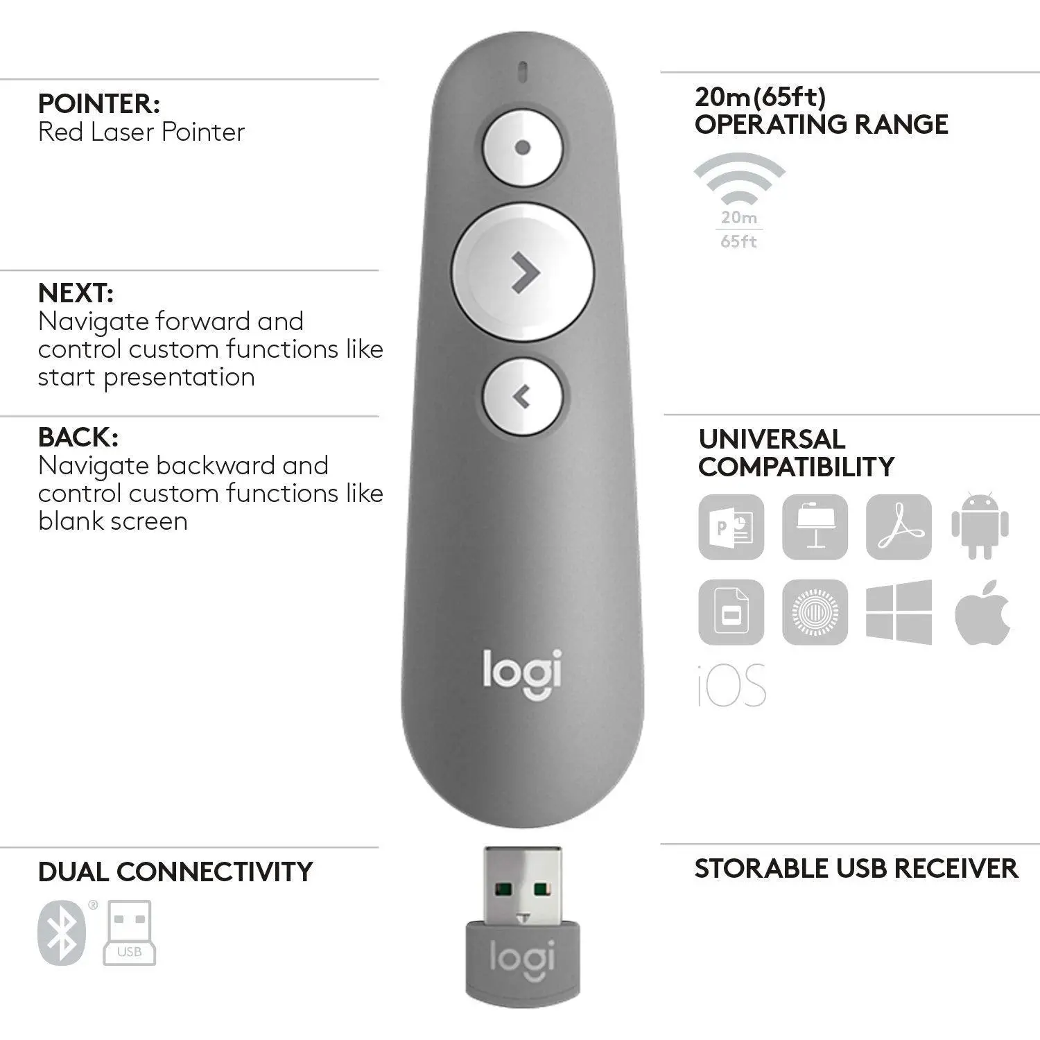 R500s Logitech Bluetooth Presentation Remote - MID GREY L910-006520