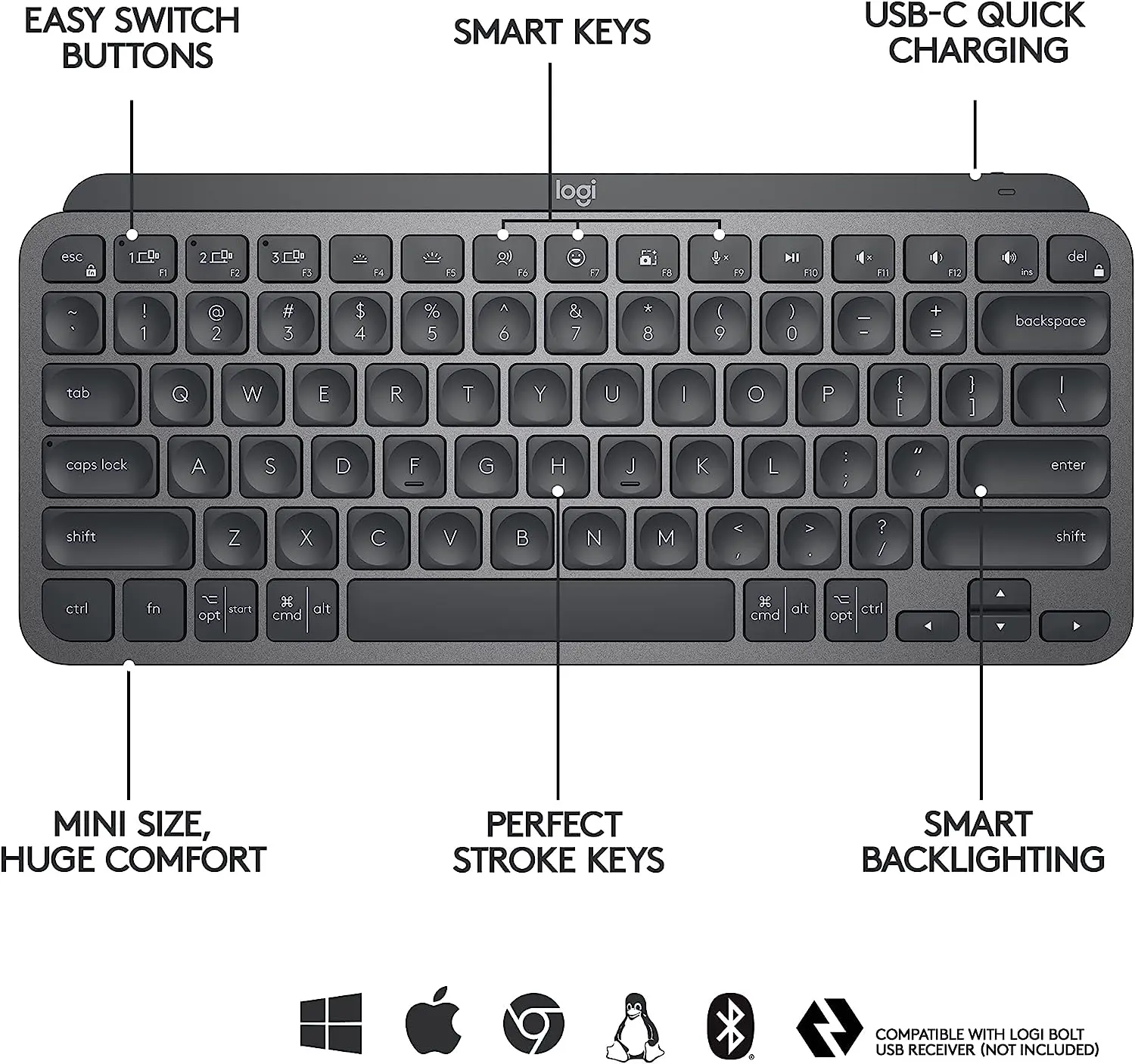 Logitech MX Keys Mini, Graphite