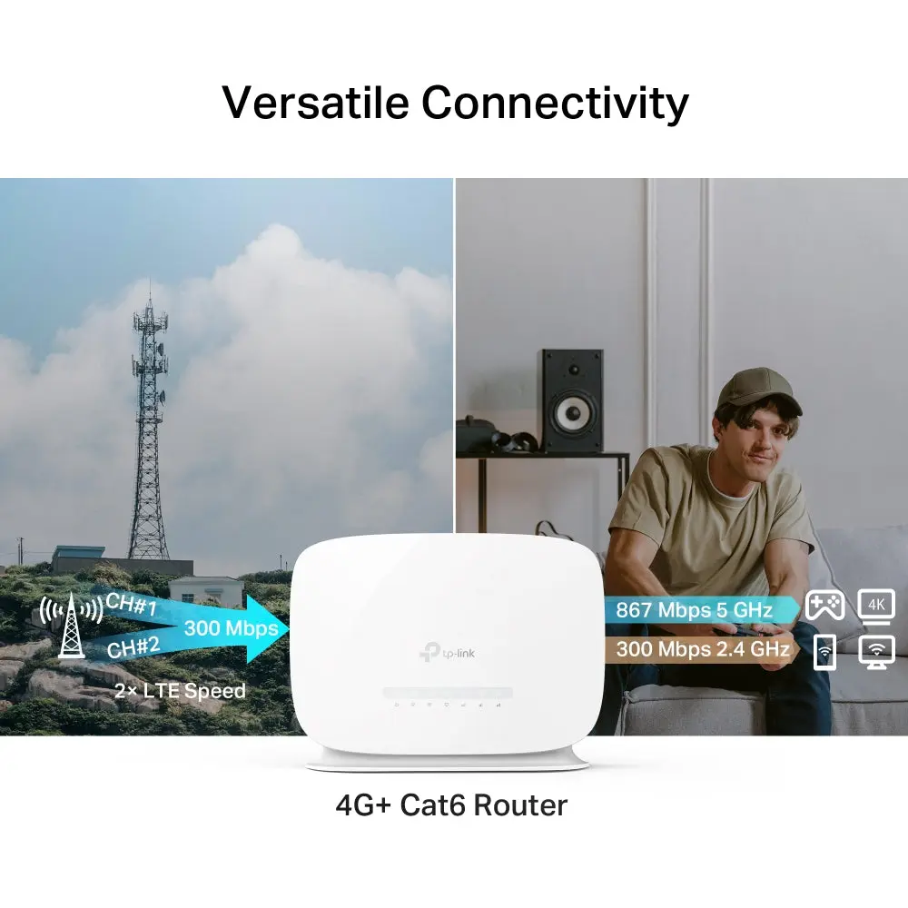 TP-Link Archer MR505, 4G+ Cat6 AC1200 Wireless Dual Band Gigabit Router
