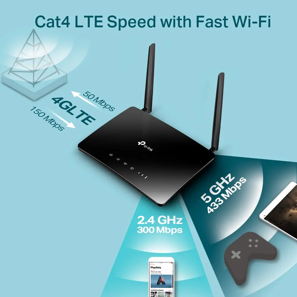 TP-Link Archer MR202, AC750 Wireless Dual Band 4G LTE Router