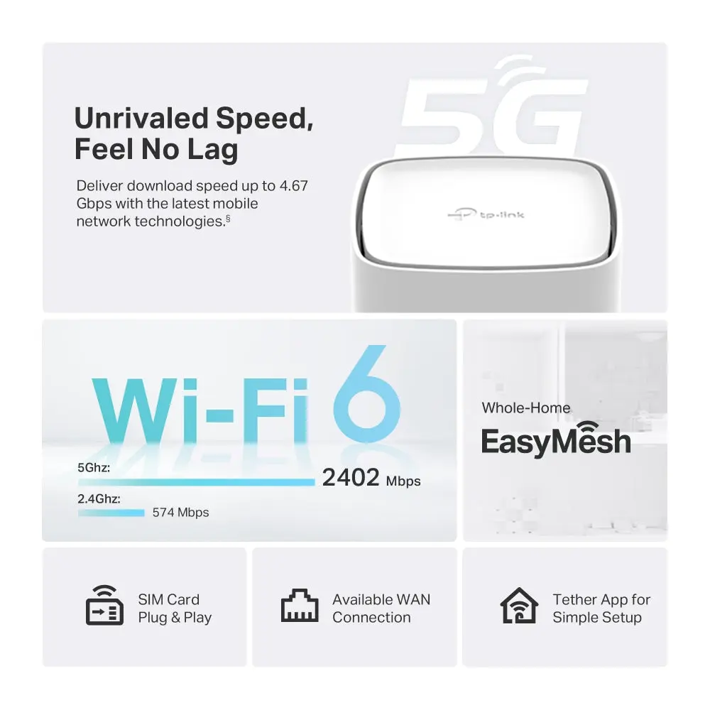 TP-Link Archer NX500 5G LTE WiFi Router, AX3000 Wireless Dual-Band Gigabit Router
