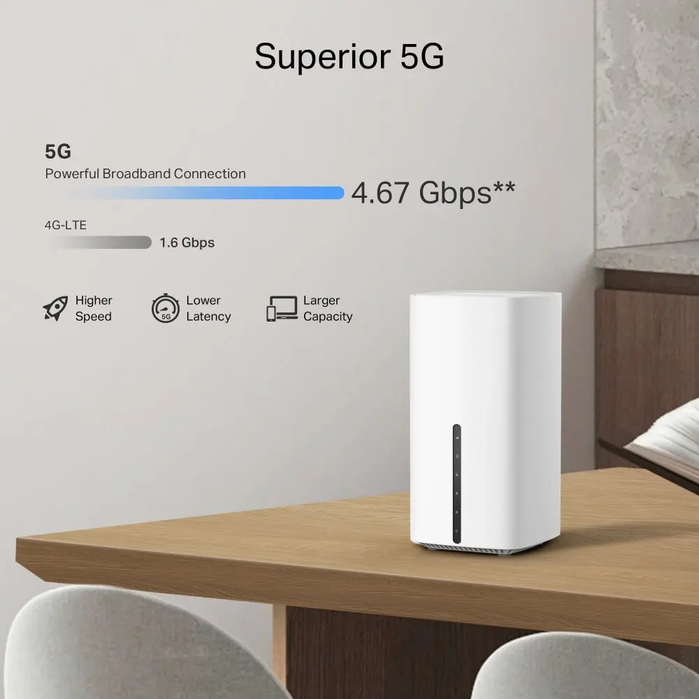TP-Link Archer NX500 5G LTE WiFi Router, AX3000 Wireless Dual-Band Gigabit Router