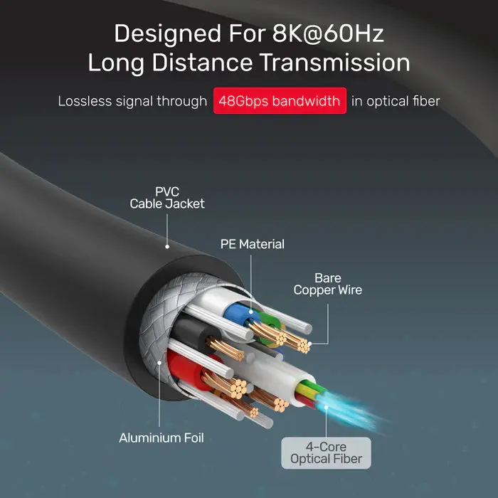 Y-C185M, Unitek 0.5M HDMI2.0 Male to Male Cable, Black