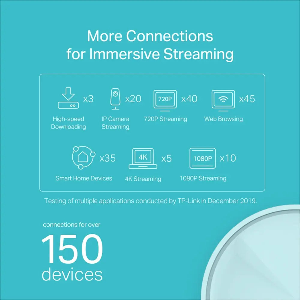 TP-Link, Deco X20(3-pack), AX1800 Whole Home Mesh Wi-Fi 6 System