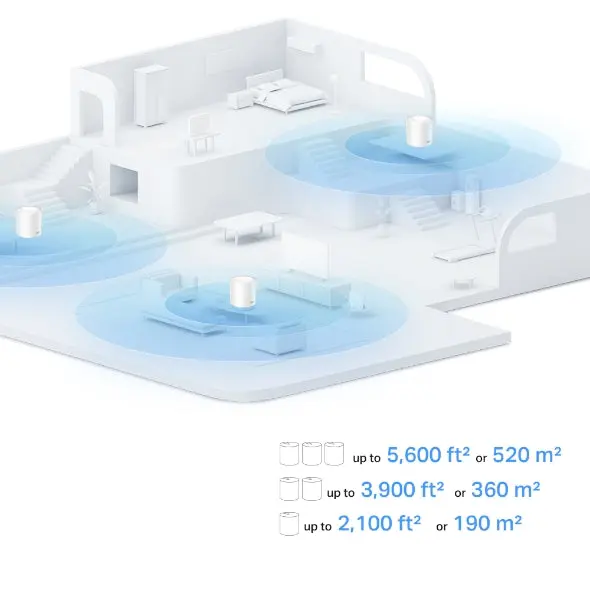 TP-Link Deco X10(2-pack), AX1500 Whole Home Mesh Wi-Fi 6 System