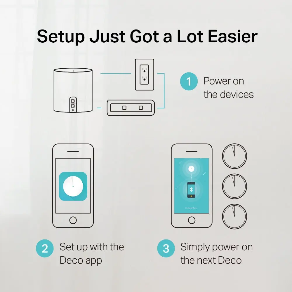 TP-Link Deco X60 additive