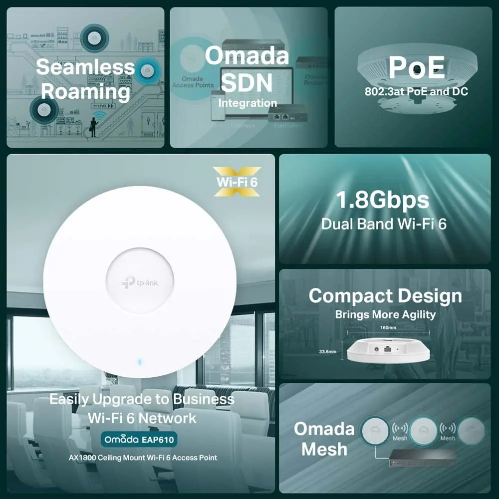TP-Link EAP610, AX1800 Ceiling Mount Wi-Fi 6 Access Point