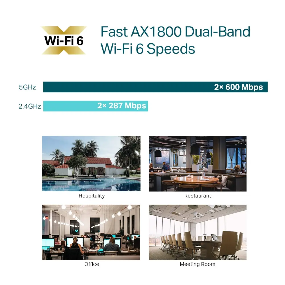 TP-Link EAP610, AX1800 Ceiling Mount Wi-Fi 6 Access Point