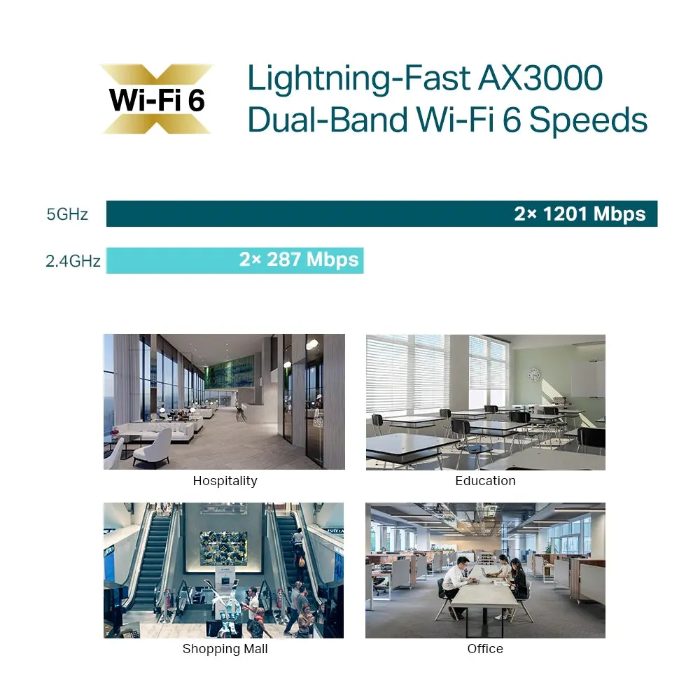 TP-Link EAP650, AX3000 Ceiling Mount WiFi 6 Access Point