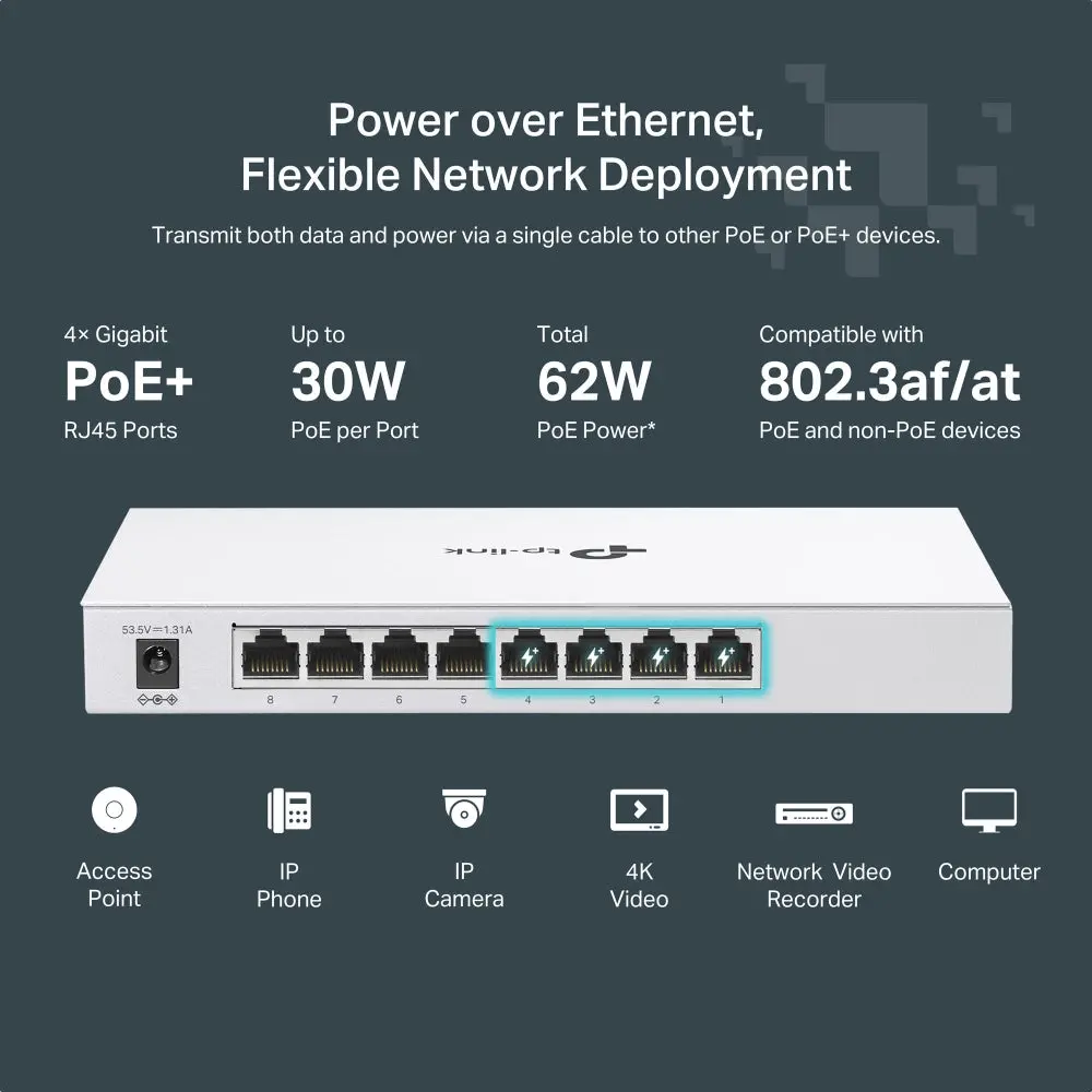 TP-Link Festa FS308GP, 8-Port Gigabit Smart Switch with 4-Port PoE+ 62W