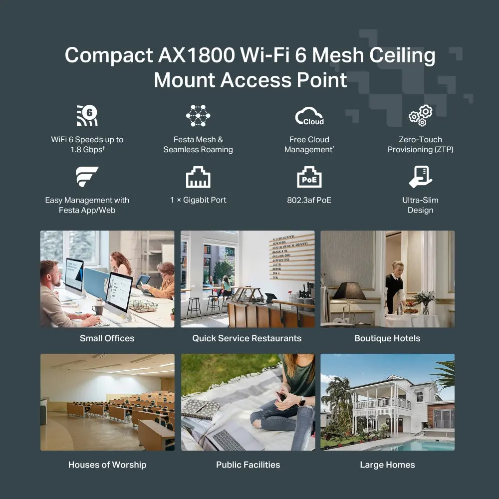 TP-Link Festa F61, AX1800 Ceiling Mount Wi-Fi 6 Access Point
