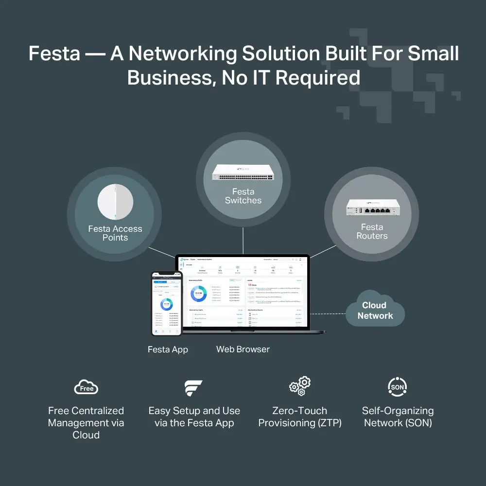 TP-Link Festa FS308G, 8-Port 10/100/1000Mbps Smart Switch, Supports PoE input