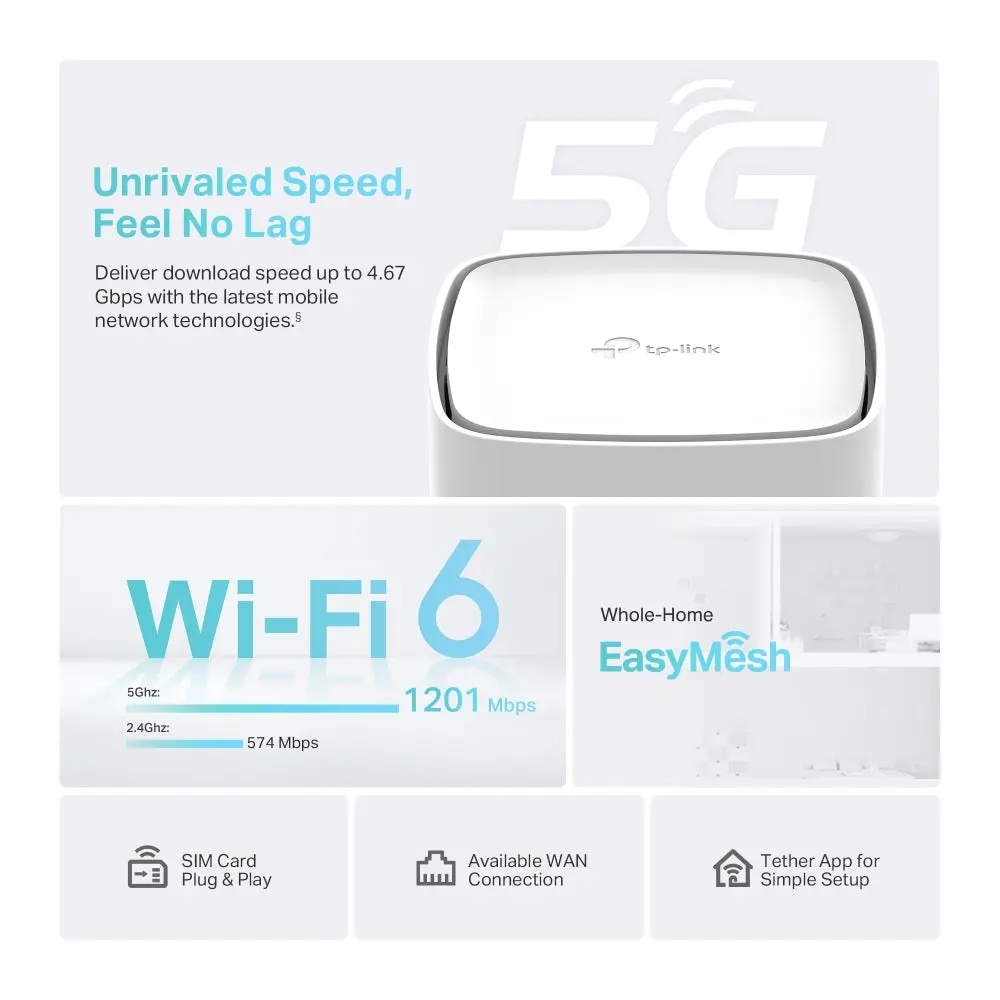 TP-Link Archer NX200 Router, 5G Nano SIM AX1800 Wireless Dual-Band Gigabit Router