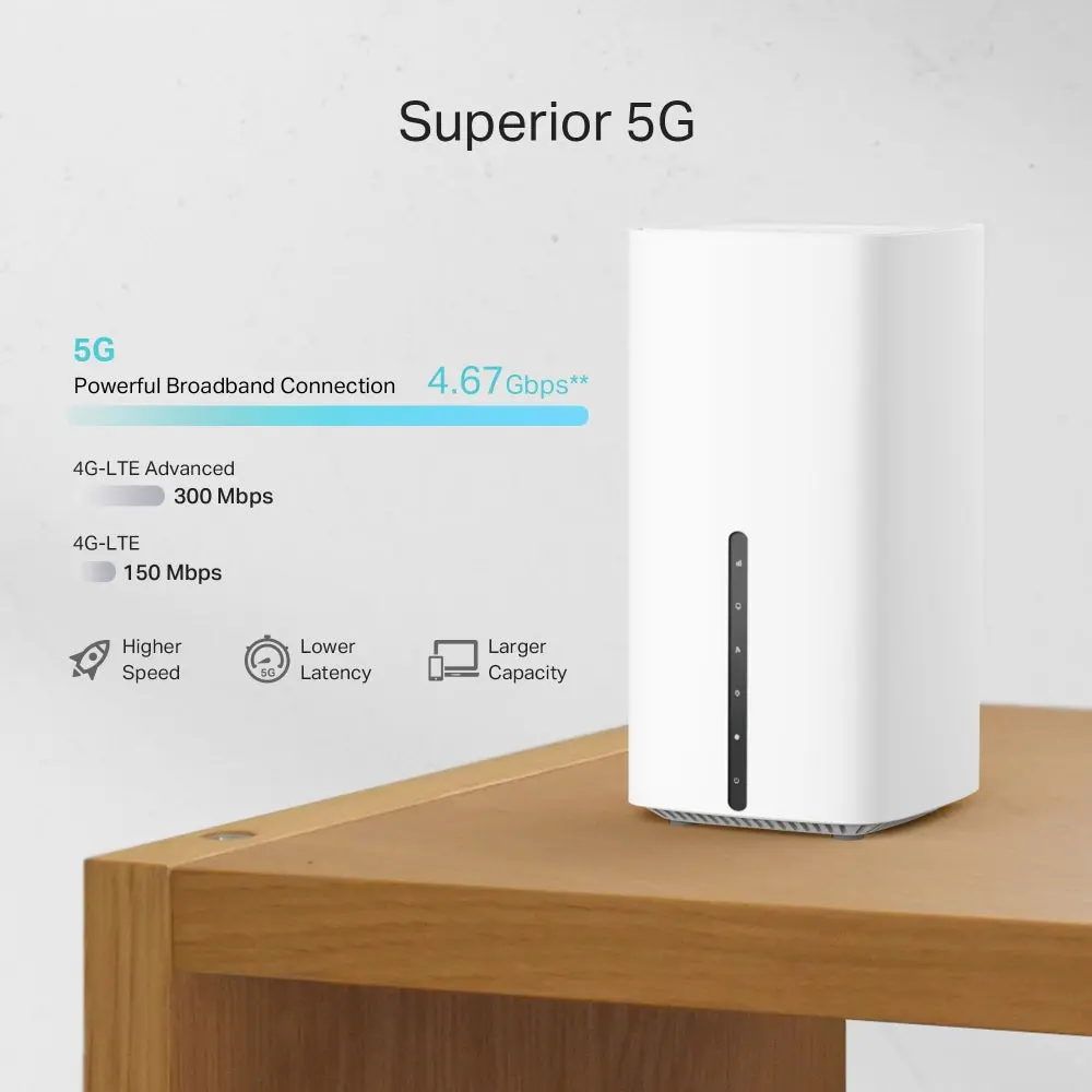 TP-Link Archer NX200 Router, 5G Nano SIM AX1800 Wireless Dual-Band Gigabit Router
