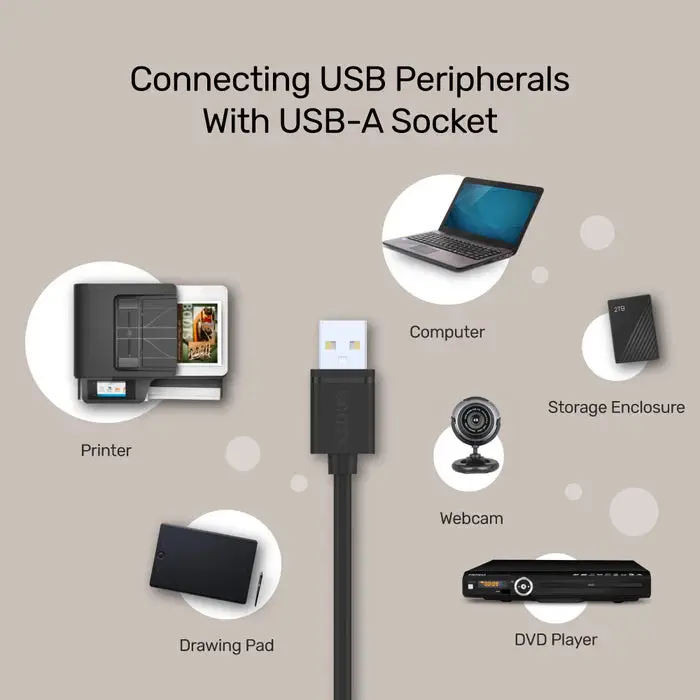 Unitek Y-C442GBK 1.5M USB 2.0 USB-A (M) to USB-A (M) Cable