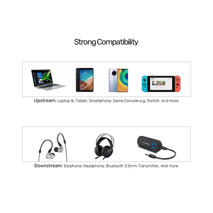 Unitek Y-C956ABK 0.2M, 3.5MM AUX Audio Cable - Male to 2*Female