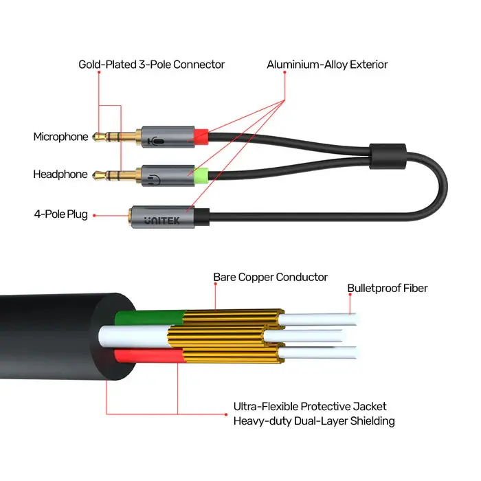 Unitek Y-C957ABK 0.2M, 3.5MM AUX Audio Cable - Female to 2*Male