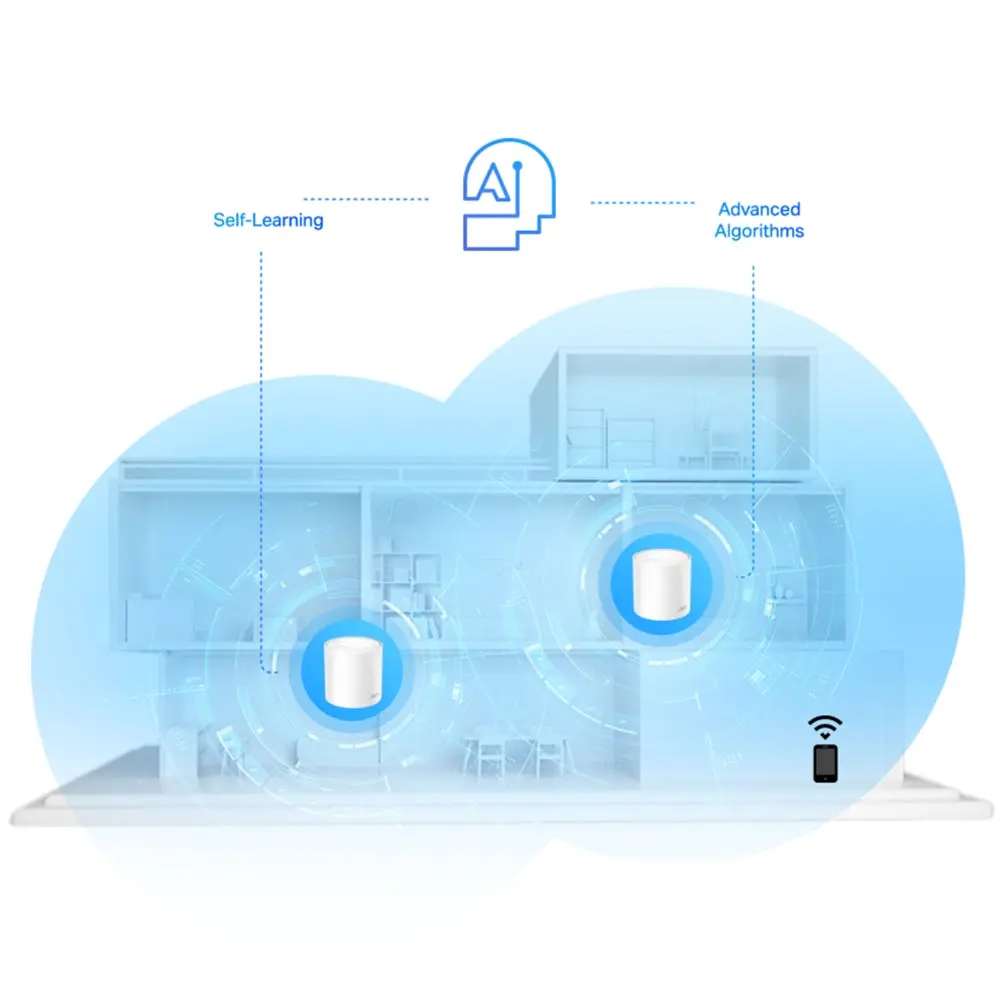 TP-Link, Deco X20(3-pack), AX1800 Whole Home Mesh Wi-Fi 6 System