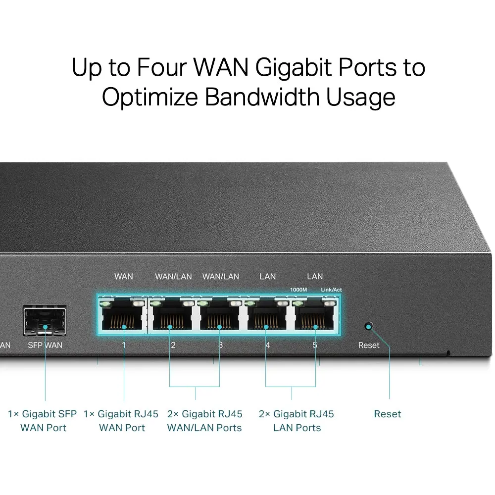 TP-Link ER7206, Omada Gigabit VPN Router
