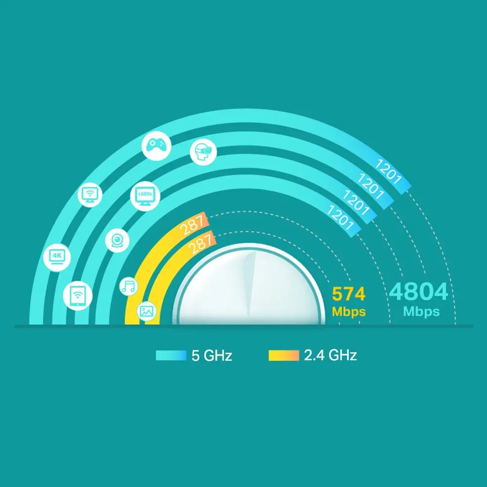 TP-Link Deco X60 additive