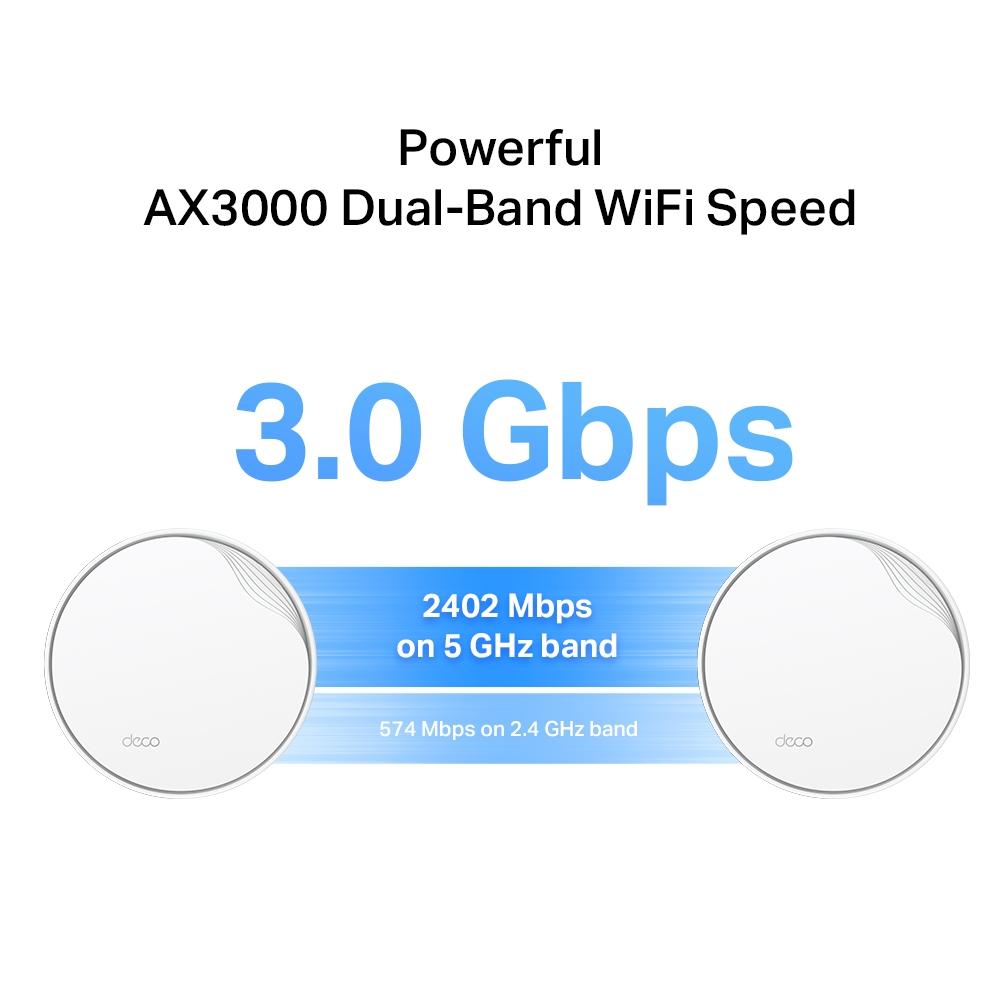 TP-Link Deco X50-PoE(1-pack) AX3000 Whole Home Mesh Wi-Fi 6 Unit with PoE