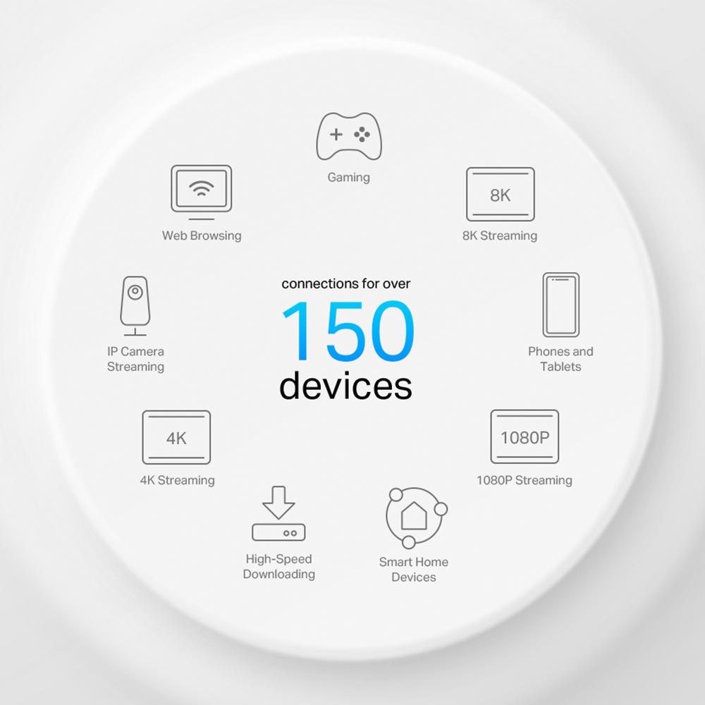 TP-Link Deco X50-PoE(1-pack) AX3000 Whole Home Mesh Wi-Fi 6 Unit with PoE