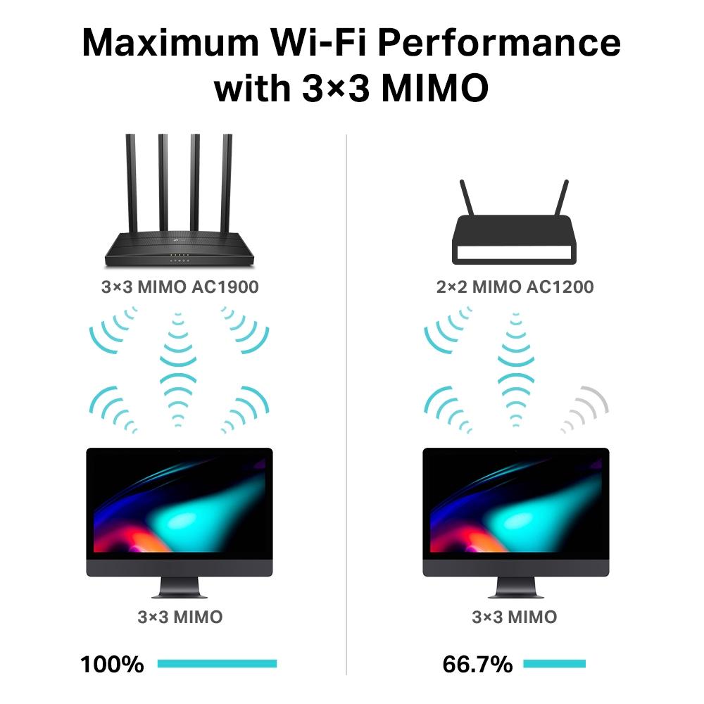 TP-Link Archer C80 AC1900 MU-MIMO Wi-Fi Router