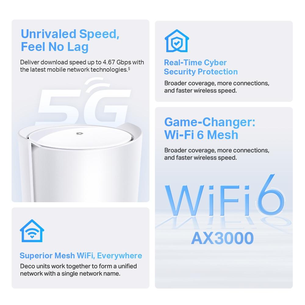 TP-Link Deco X50-5G(1-pack) Router, 5G AX3000 Whole Home Mesh Wi-Fi 6 Gateway