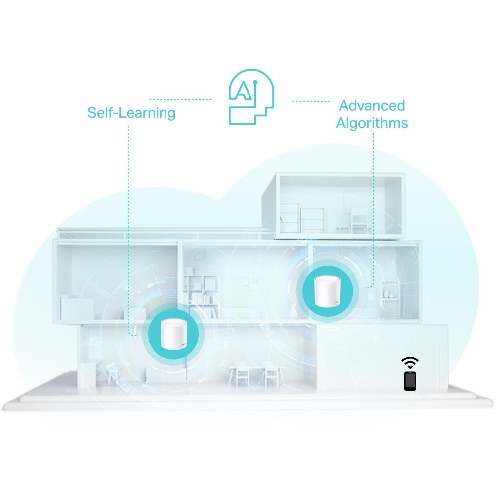 TP-Link Deco X50(2-pack), AX3000 Whole Home Mesh Wi-Fi 6 System