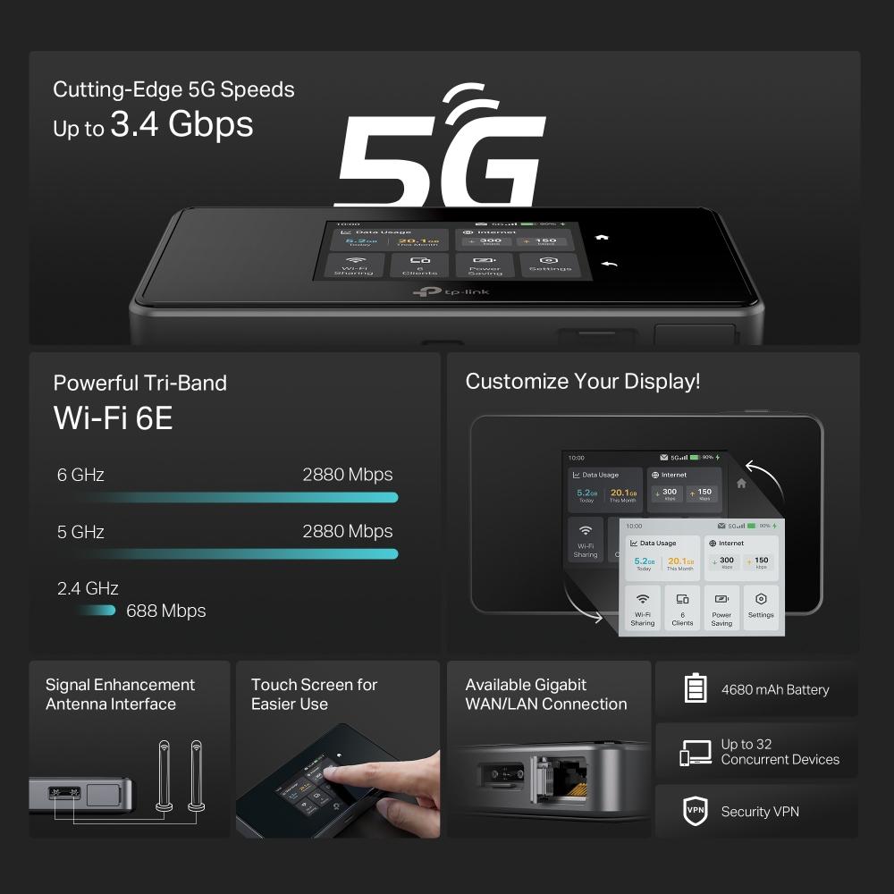 TP-Link M8550, 5G Mobile Wi-Fi 6E 2880Mbps 6GHz