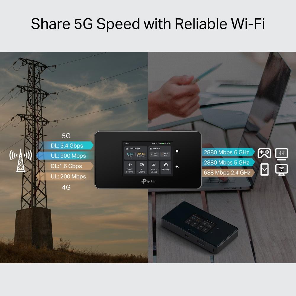 TP-Link M8550, 5G Mobile Wi-Fi 6E 2880Mbps 6GHz