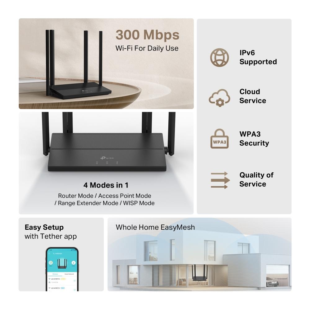 TP-Link TL-WR846N, 300 Mbps Multi-Mode Wi-Fi Router