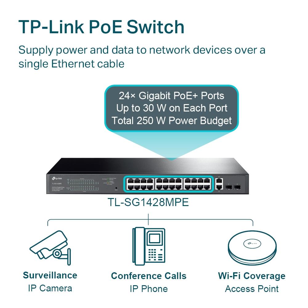 TP-Link JetStream TL-SG1428PE, 28-Port Gigabit Easy Smart Switch with 24-Port PoE+
