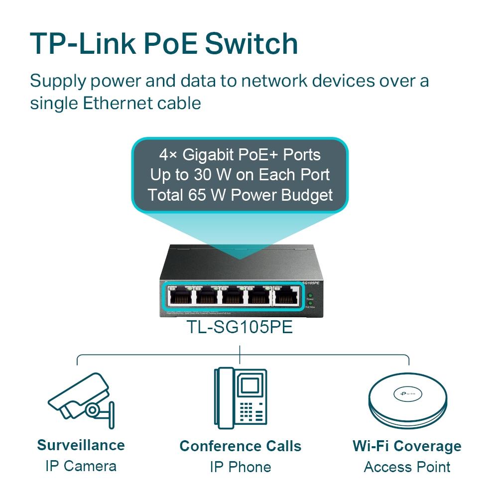 TP-Link TL-SG105PE, 5-Port Gigabit Easy Smart Switch with 4-Port PoE+