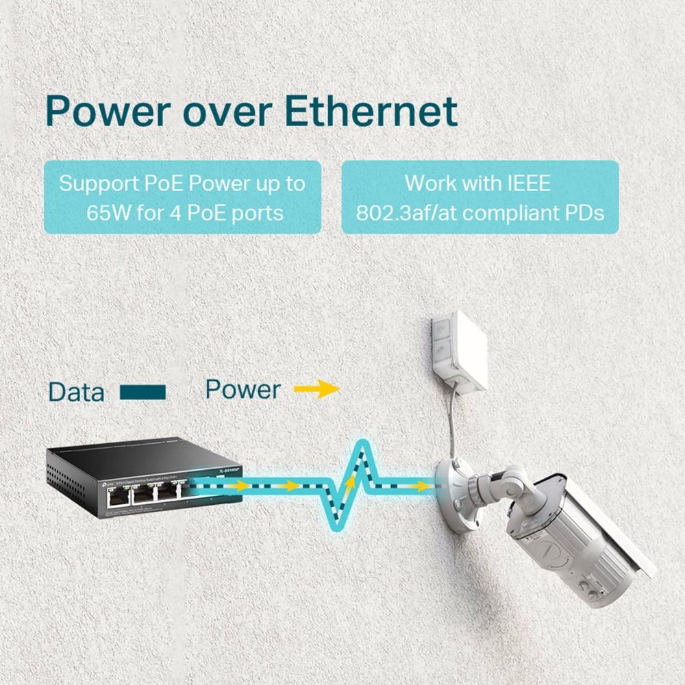 TP-Link TL-SG1005P, 5-Port Gigabit Desktop Switch with 4-Port PoE